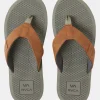 SANDBAR FLIP FLOPS